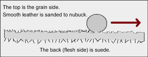 Nubuck-suede-01.jpg
